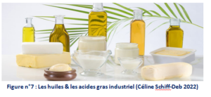 Qualité des huileshttps://www.nadiakadri.com